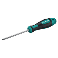 Плоские отвертки