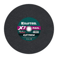 Круги отрезные по металлу