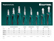 Бокорезы KRAFTOOL KraftMax, 180 мм (22011-5-18)