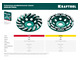 Двухрядная алмазная шлифовальная чашка KRAFTOOL 33369-125 Double, d 125 мм, INDUSTRIAL