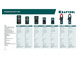 Токовые клещи цифровые KRAFTOOL 300 (59832)