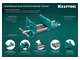 Столярные быстрозажимные тиски KRAFTOOL 175 мм (32719-175)