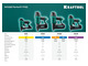 Пневматический нейлер-степлер KRAFTOOL 31962 F18/50C, 18Ga 2-в-1 для скоб тип 55 и гвоздей тип 300