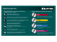 Пильный диск по алюминию KRAFTOOL 36953-190-30 Multi Material, 190 х 30 мм, 60Т