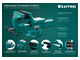 Кованые стальные тиски KRAFTOOL FORGE--130/150, с регулировкой компенсации люфта (32700-150)