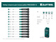 Набор отверток для точных работ KRAFTOOL Precision-12, 12 предм. (25689)