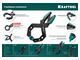 Зажимная струбцина KRAFTOOL RC-6, 55 х 60 мм (32224-05)