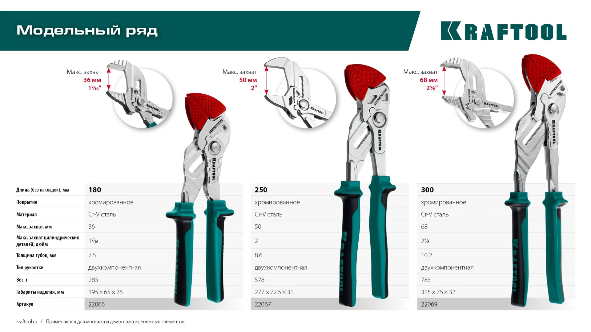 Сменные защитные накладки на губки KRAFTOOL Vise-Wrench, для клещей 300 мм, набор из 3-х пар (22069-S3)