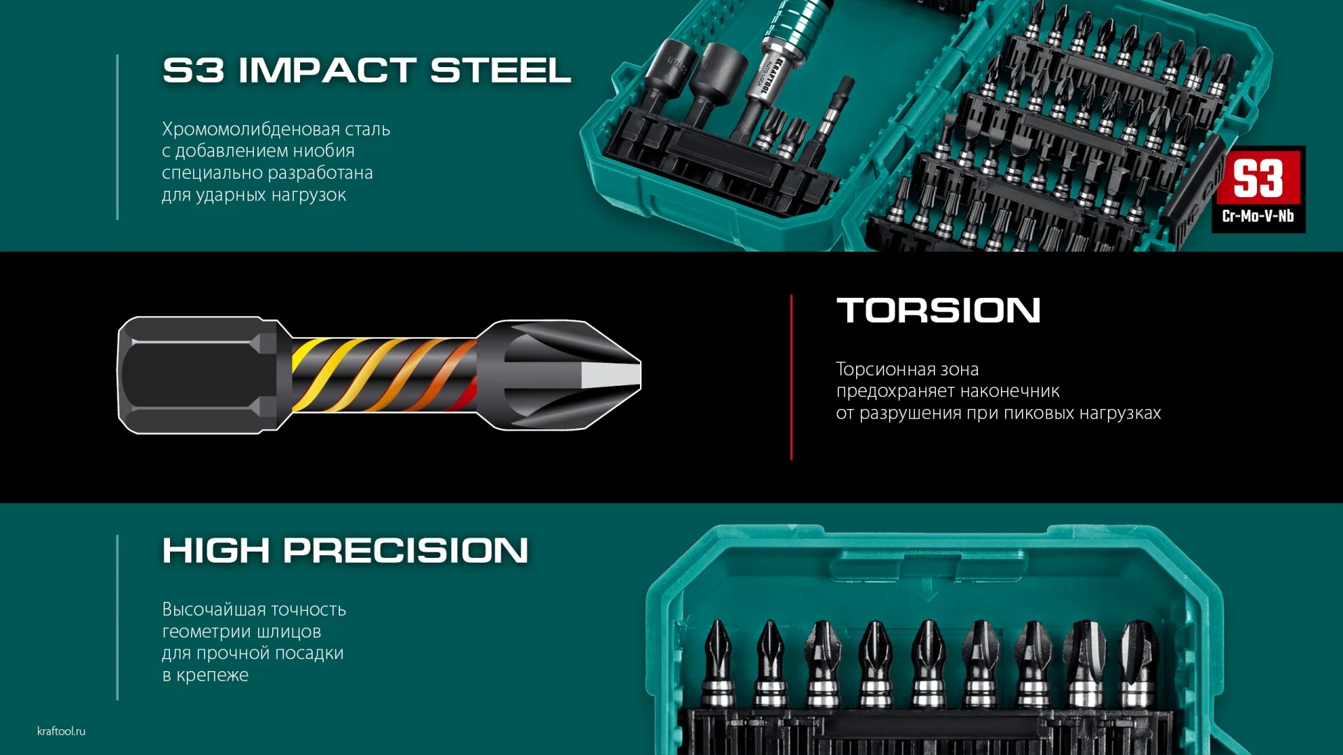 Набор ударных бит KRAFTOOL Impact-51, 51 шт (26066-H51)