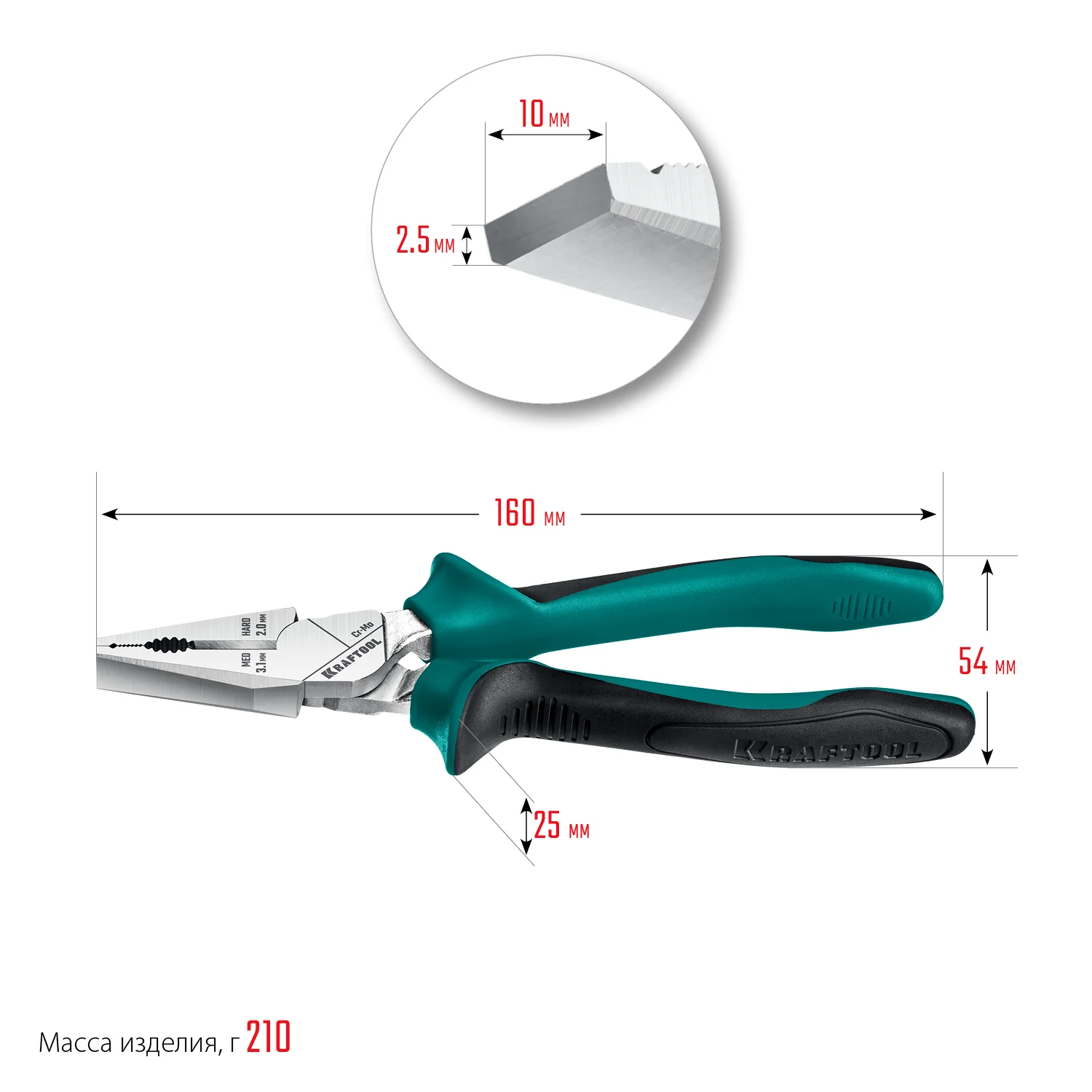 Комбинированные плоскогубцы с эксцентриковым шарниром KRAFTOOL 160 мм (22011-1-16)