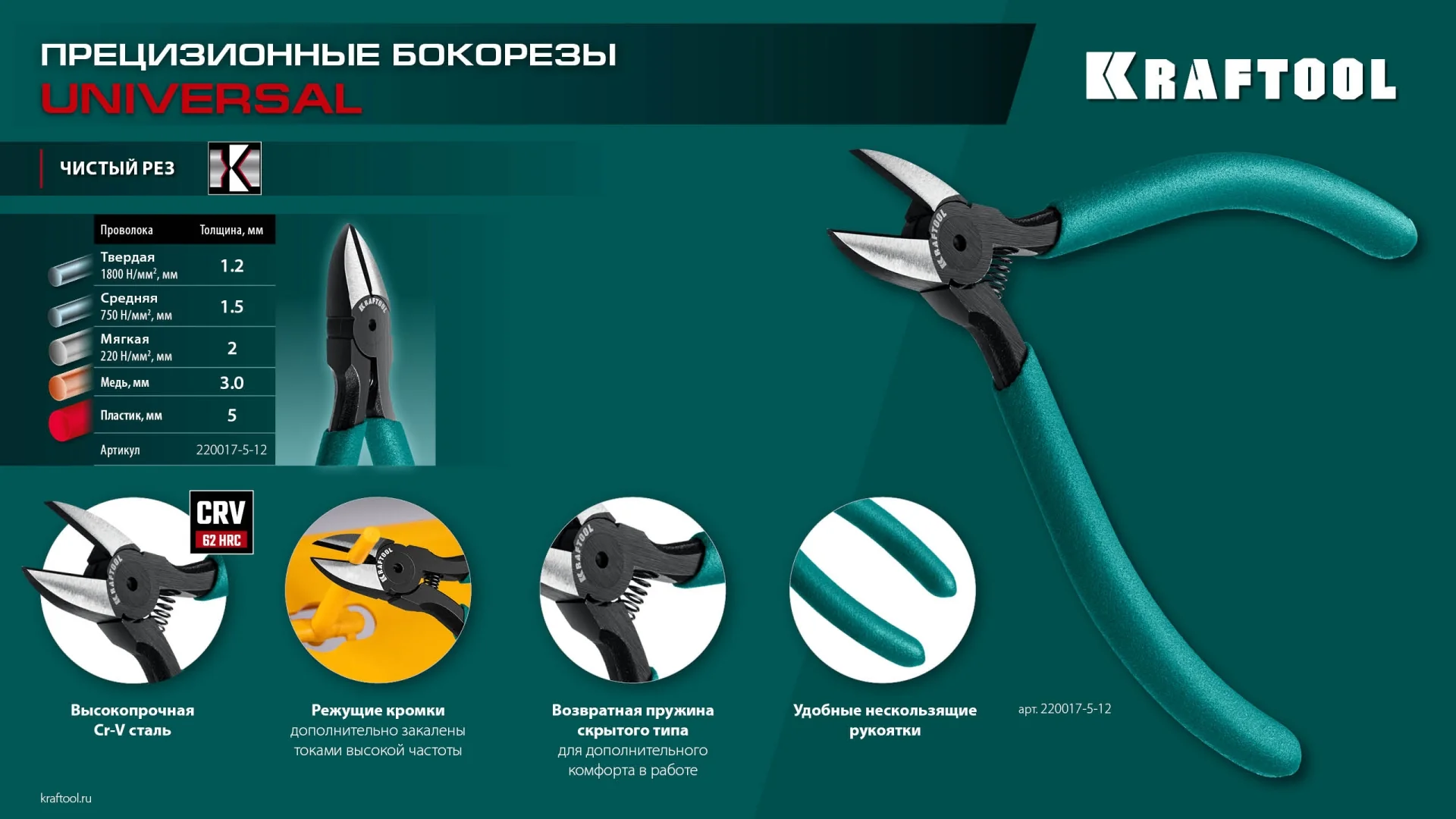 Прецизионные бокорезы KRAFTOOL Kraft Mini, 130 мм (220017-5-12)