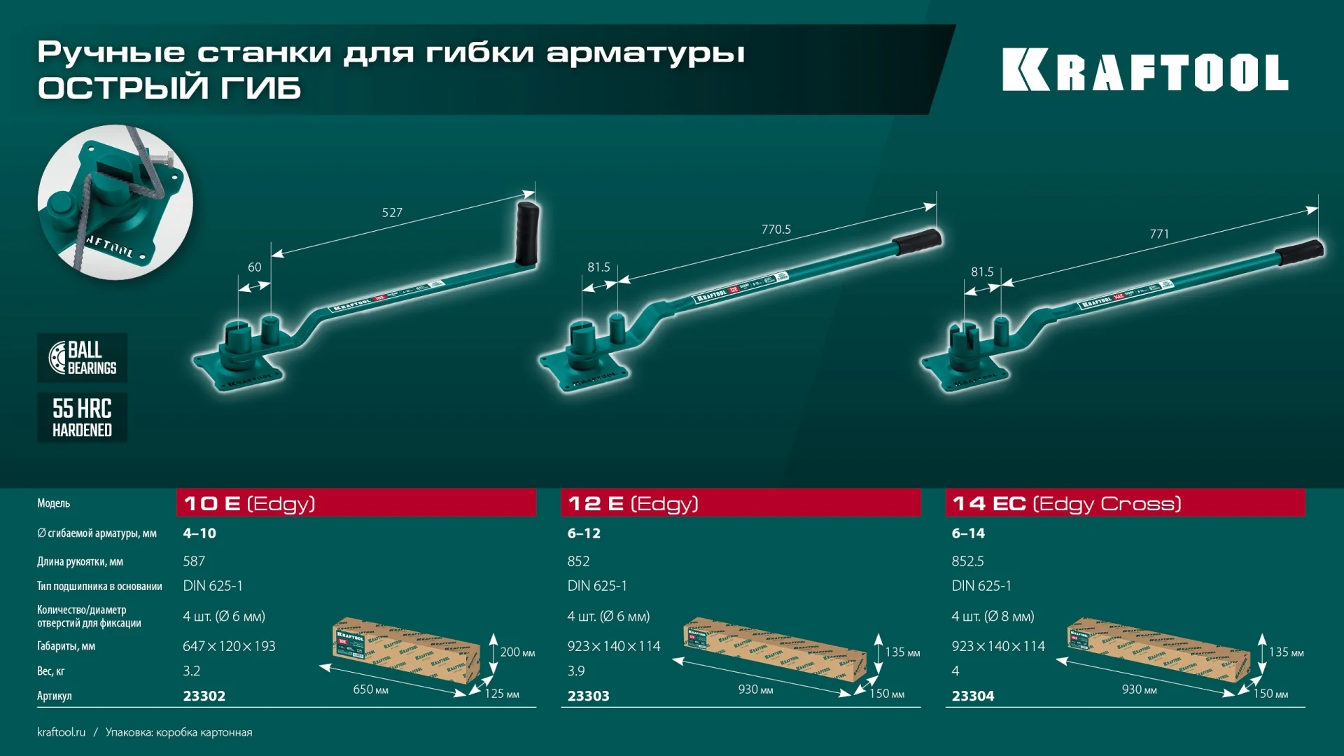 Станок для гибки арматуры KRAFTOOL 12 E, острый гиб, на подшипнике, ручной (23303)