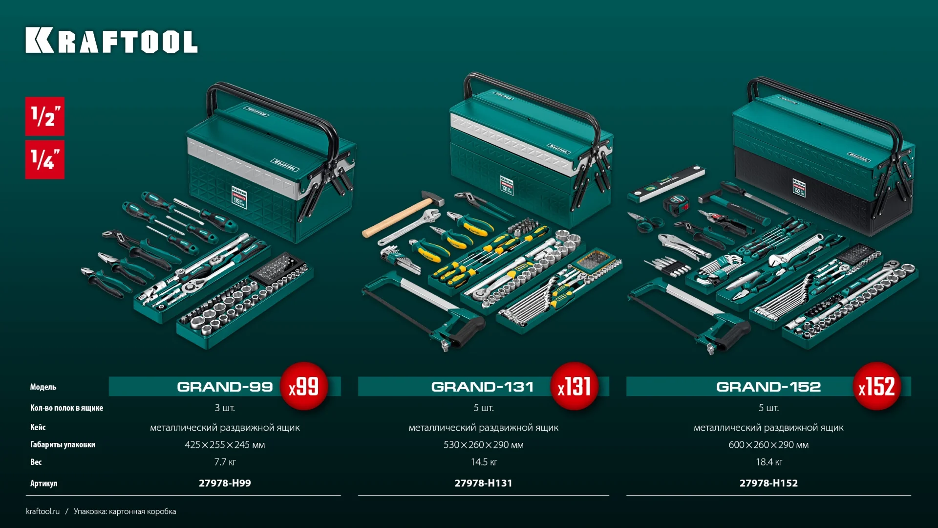 Универсальный набор инструмента KRAFTOOL GRAND-99, 99 предм., (1/2″+1/4″) (27978-H99)