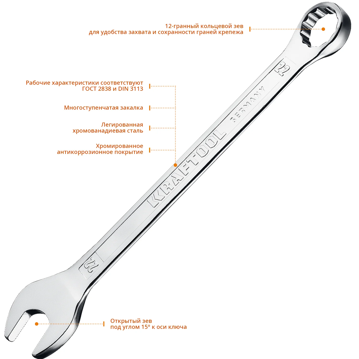 Набор комбинированных гаечных ключей KRAFTOOL 12 шт, 6 - 22 мм (27079-H12)