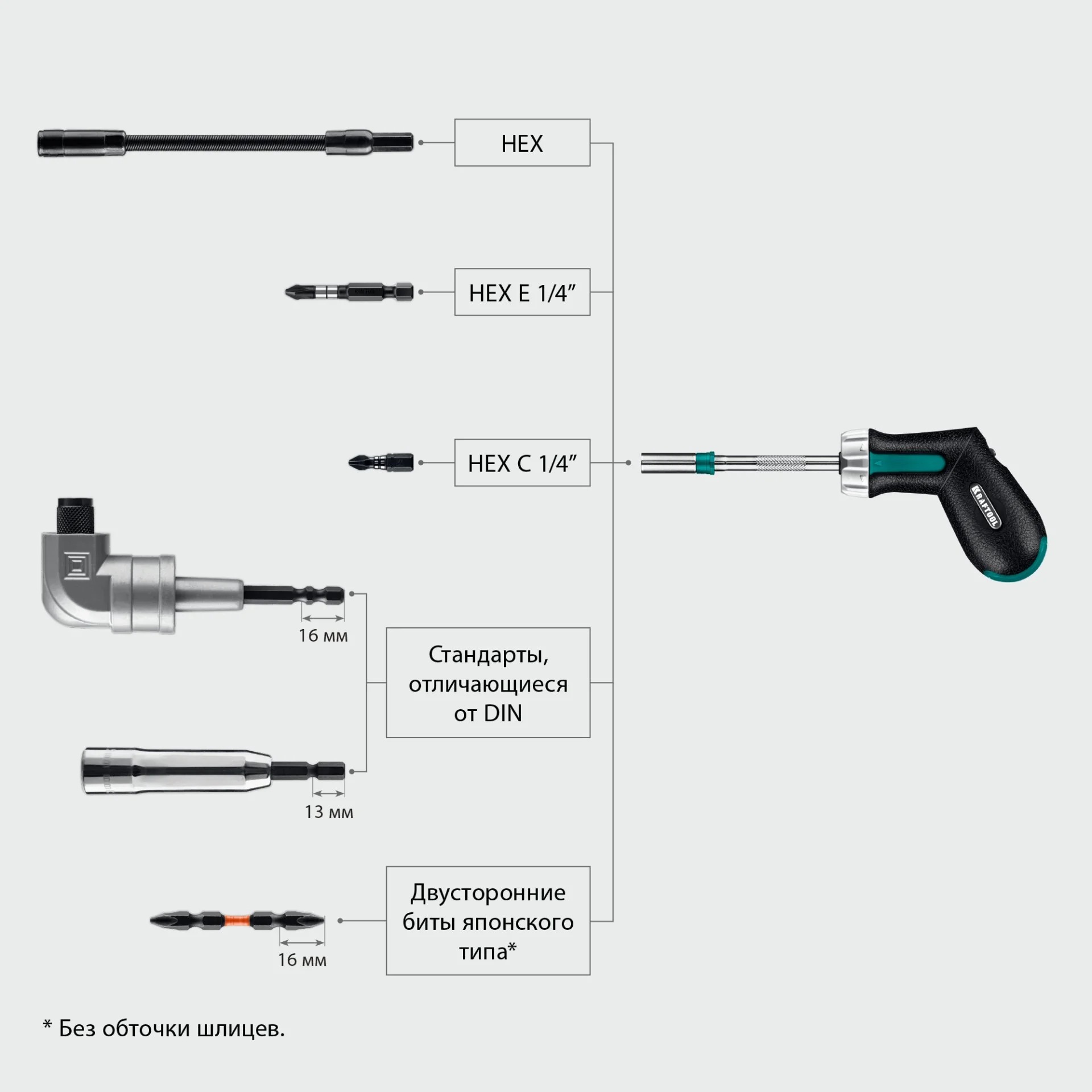 Набор: рычажная реверсивная отвертка с битами KRAFTOOL EXTREM, 6 шт (25899)