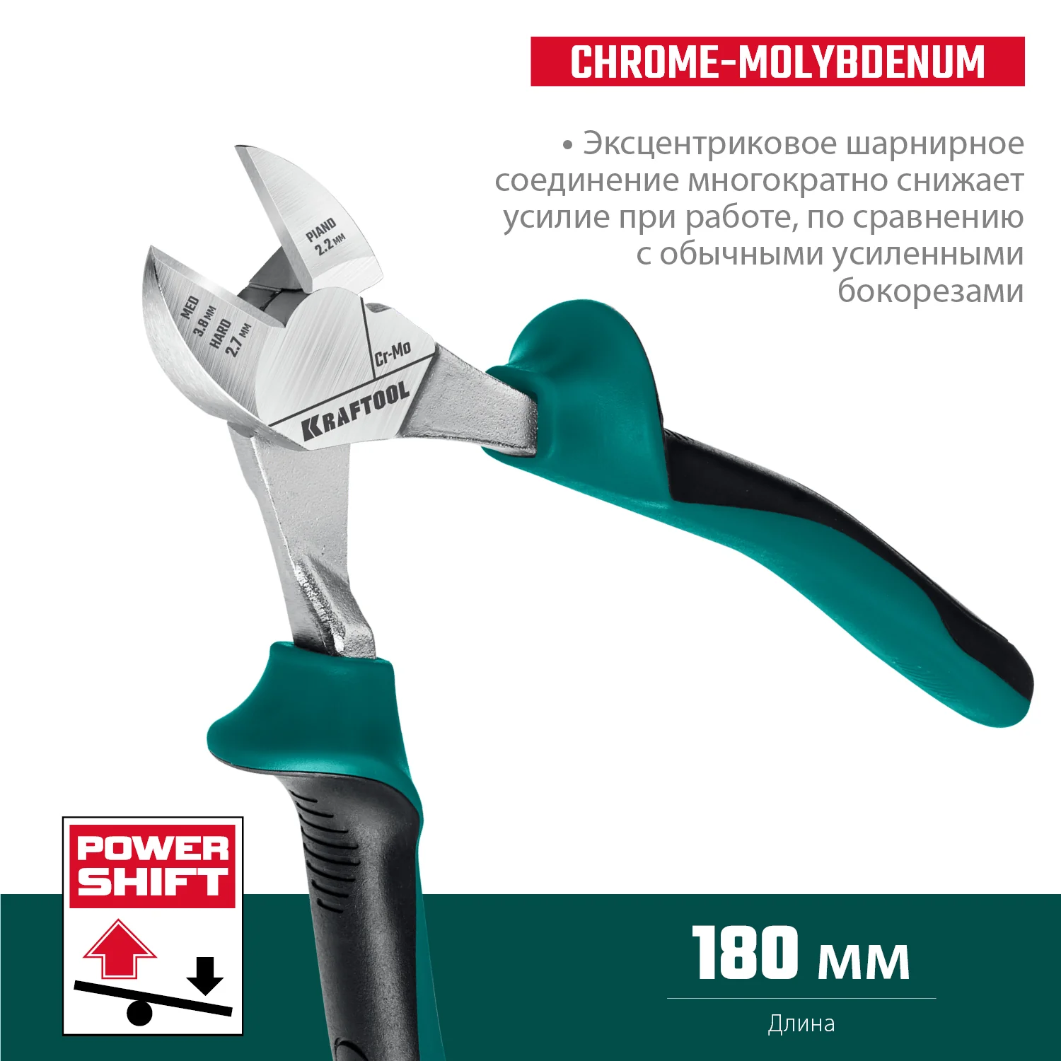 Бокорезы KRAFTOOL KraftMax, 180 мм (22011-5-18)