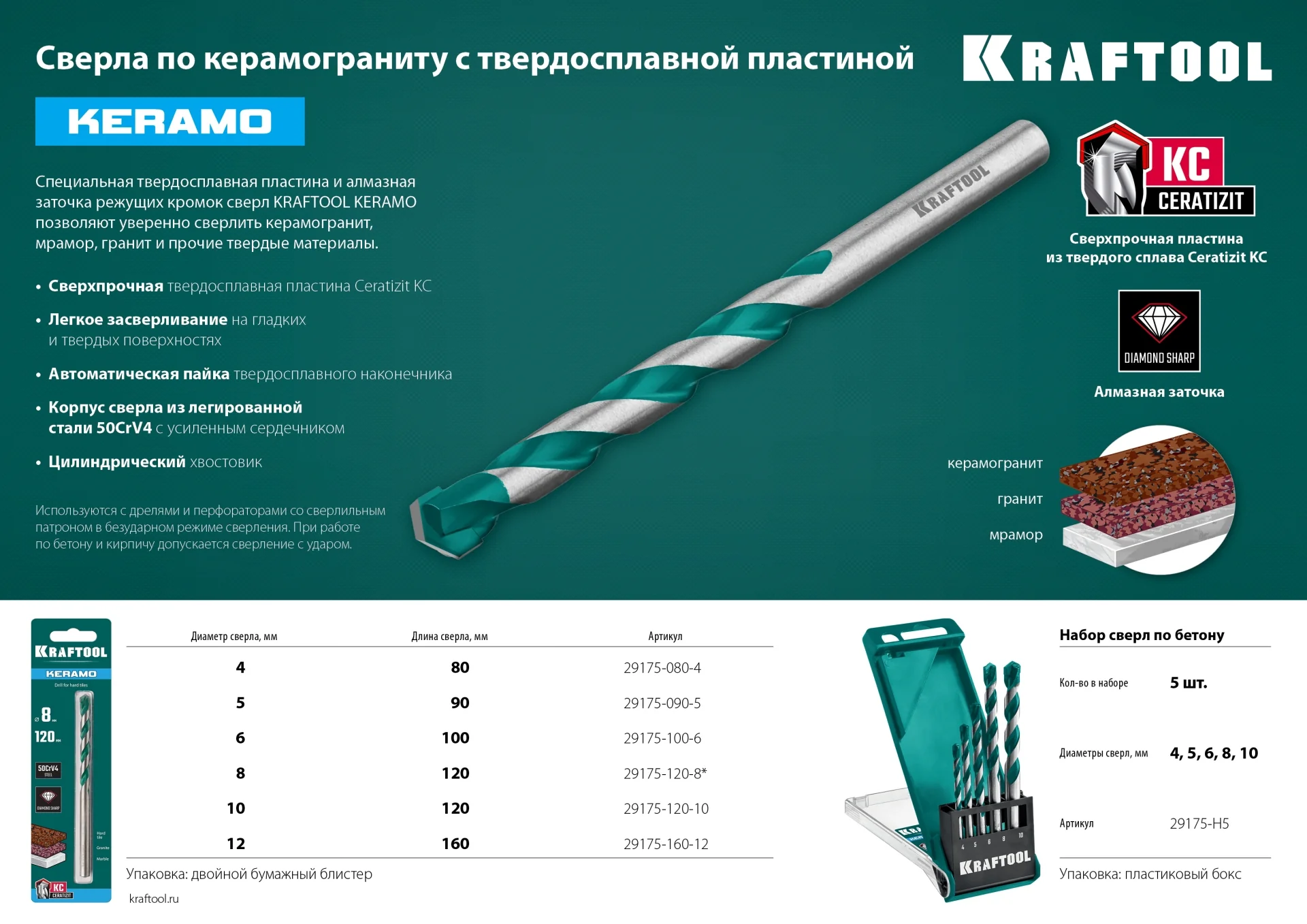 Сверло по керамограниту KRAFTOOL 29175-100-6 Keramo, 6 х 100 мм, тв.сплав КС