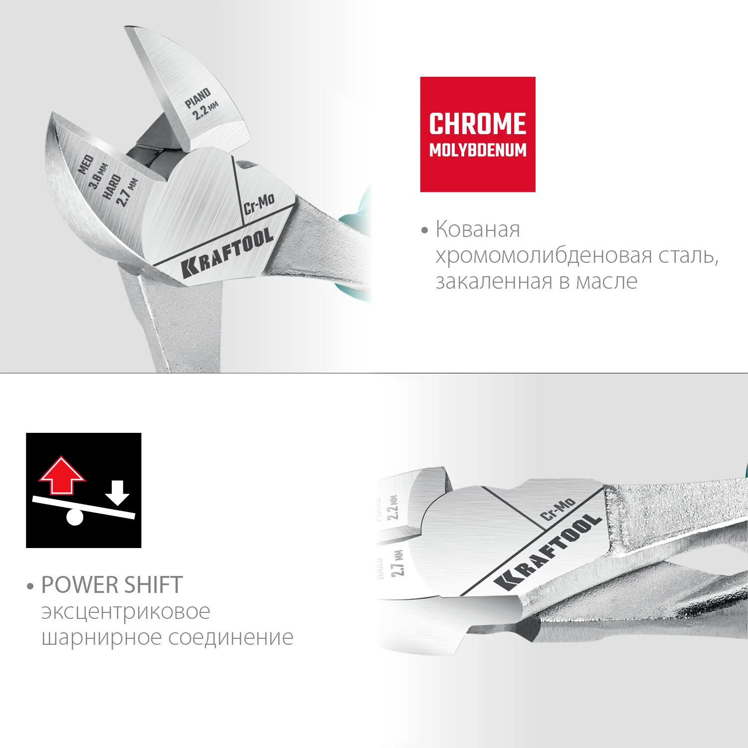 Бокорезы KRAFTOOL KraftMax, 180 мм (22011-5-18)