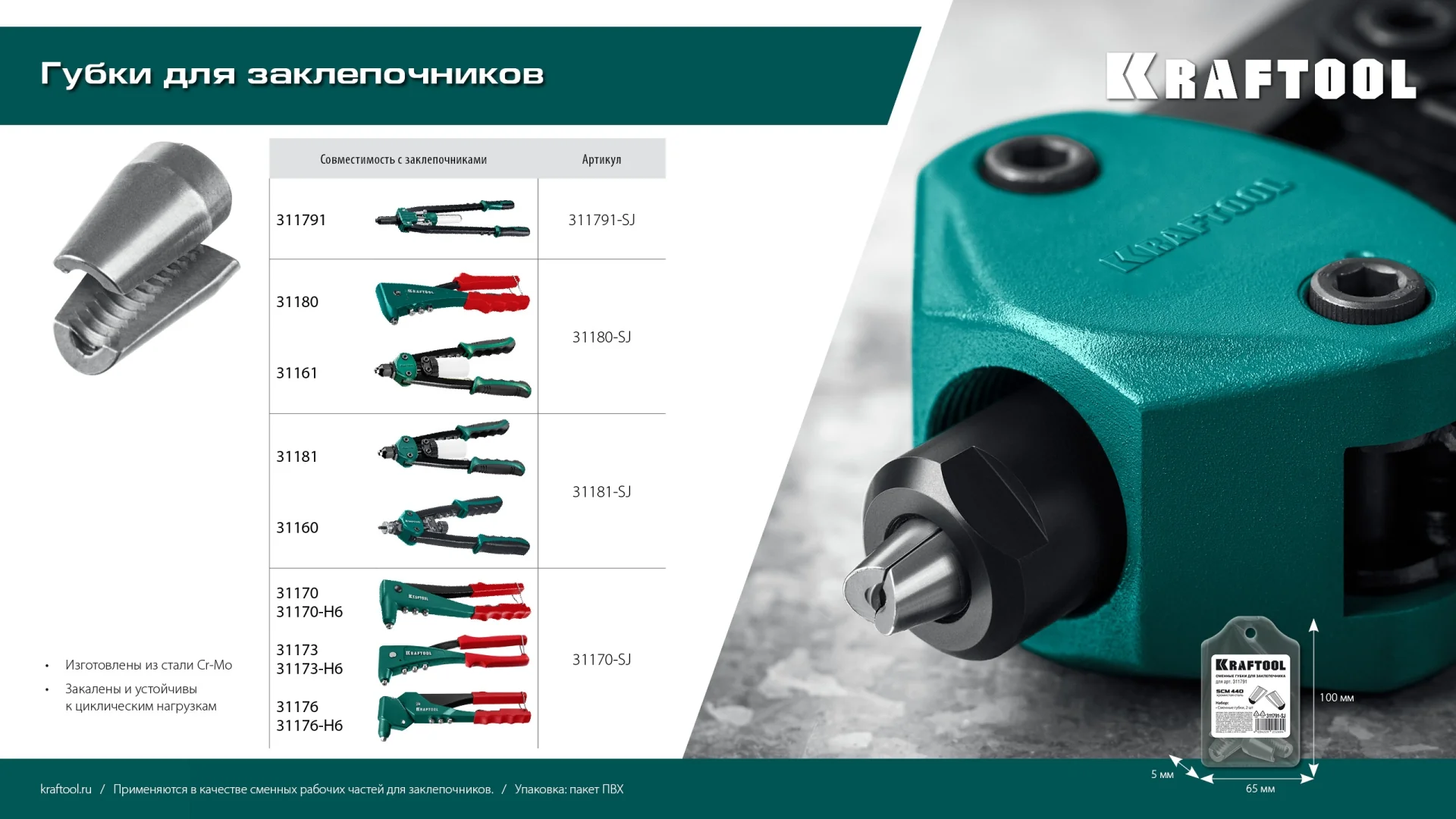 Губки сменные для заклепочника KRAFTOOL 31181, 31160 (31181-SJ)