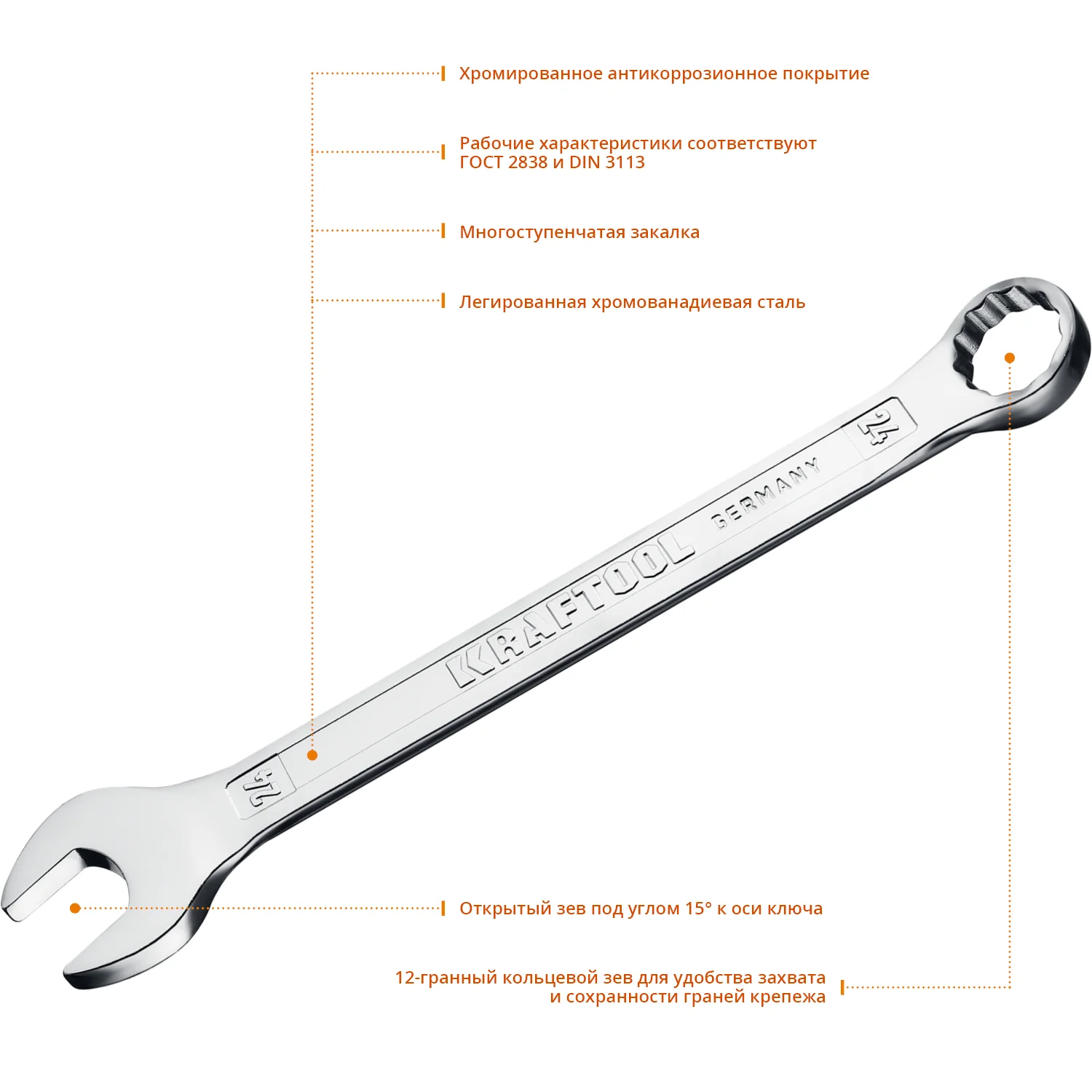 Комбинированный гаечный ключ KRAFTOOL 24 мм (27079-24)