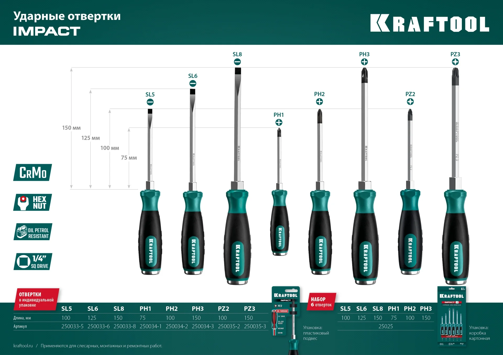 Ударная отвертка KRAFTOOL Impact SL 6 (250033-6)