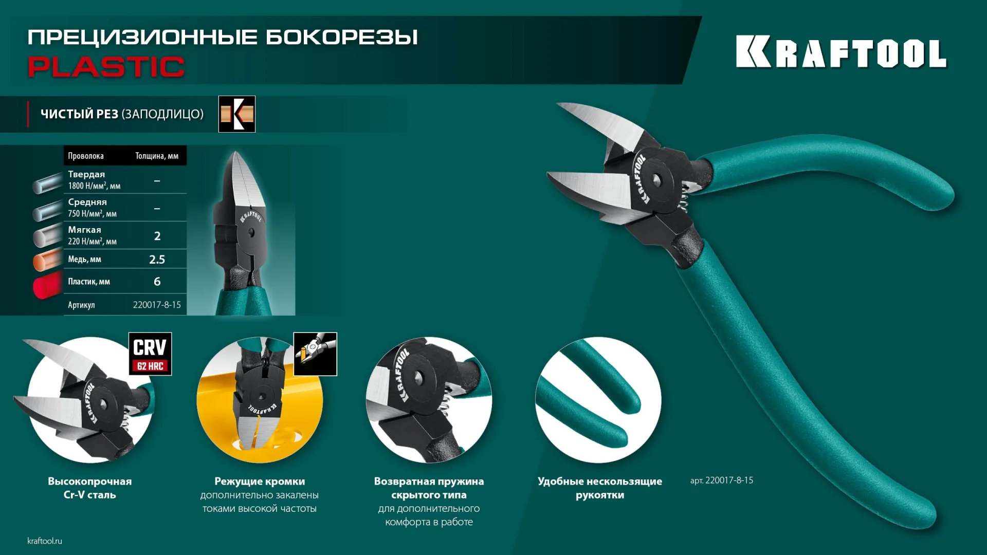 Прецизионные бокорезы KRAFTOOL Kraft Mini, чистый рез 150 мм (220017-8-15)