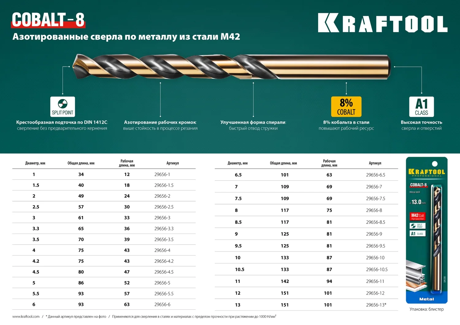 Сверло по металлу KRAFTOOL 29656-3 COBALT-8, 3.0 х 61 мм, сталь М42, HSS-Co(8%)