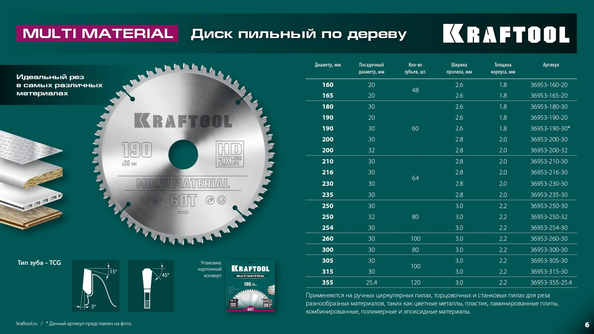 Пильный диск по алюминию KRAFTOOL 36953-190-30 Multi Material, 190 х 30 мм, 60Т