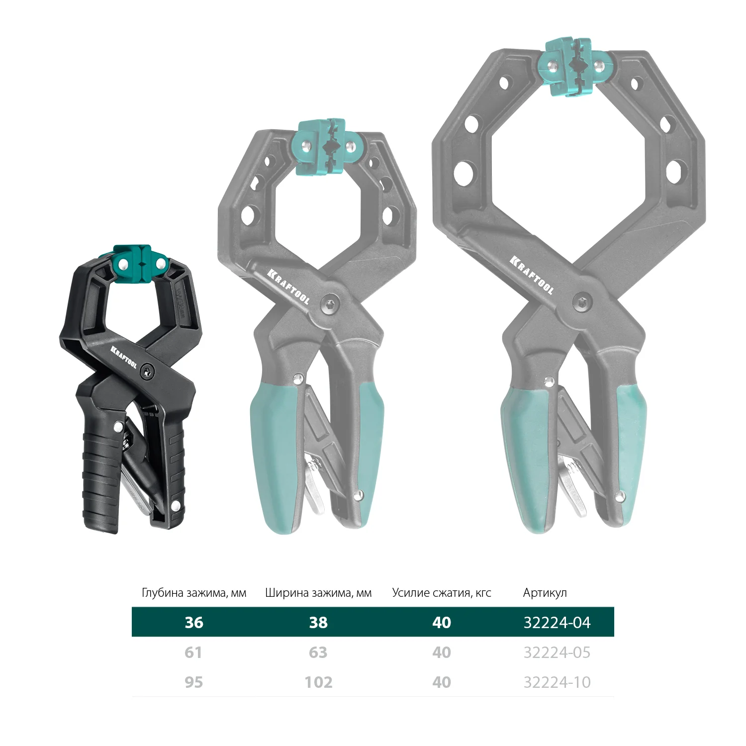 Зажимная струбцина KRAFTOOL RC-38, 38 х 38 мм (32224-04)