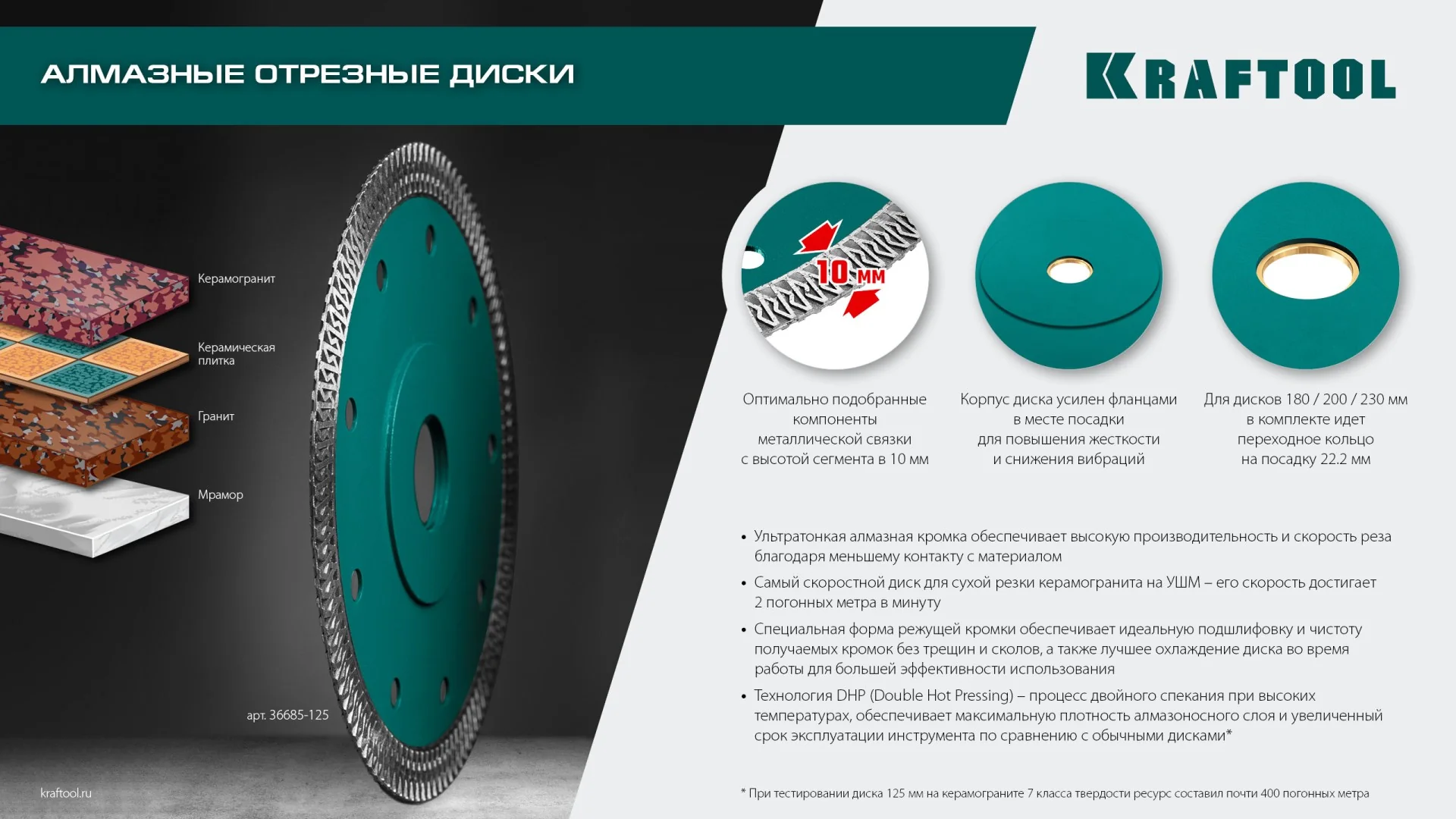 Ультратонкий алмазный диск KRAFTOOL 36685-115 ULTRA-THIN 115х1.2 мм