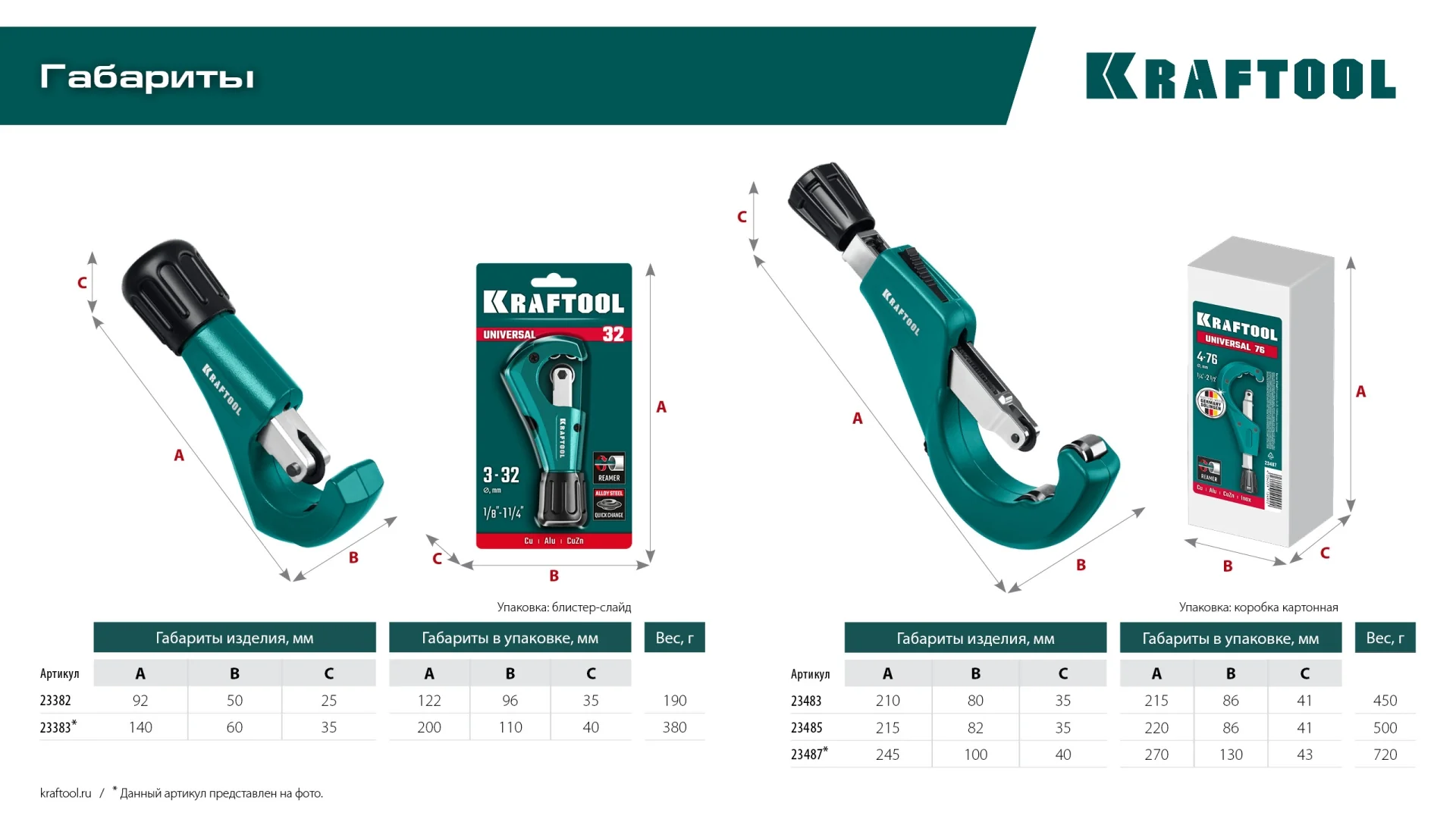 Сегментная алмазная чашка KRAFTOOL 33368-230 Turbo d 230 мм, INDUSTRIAL