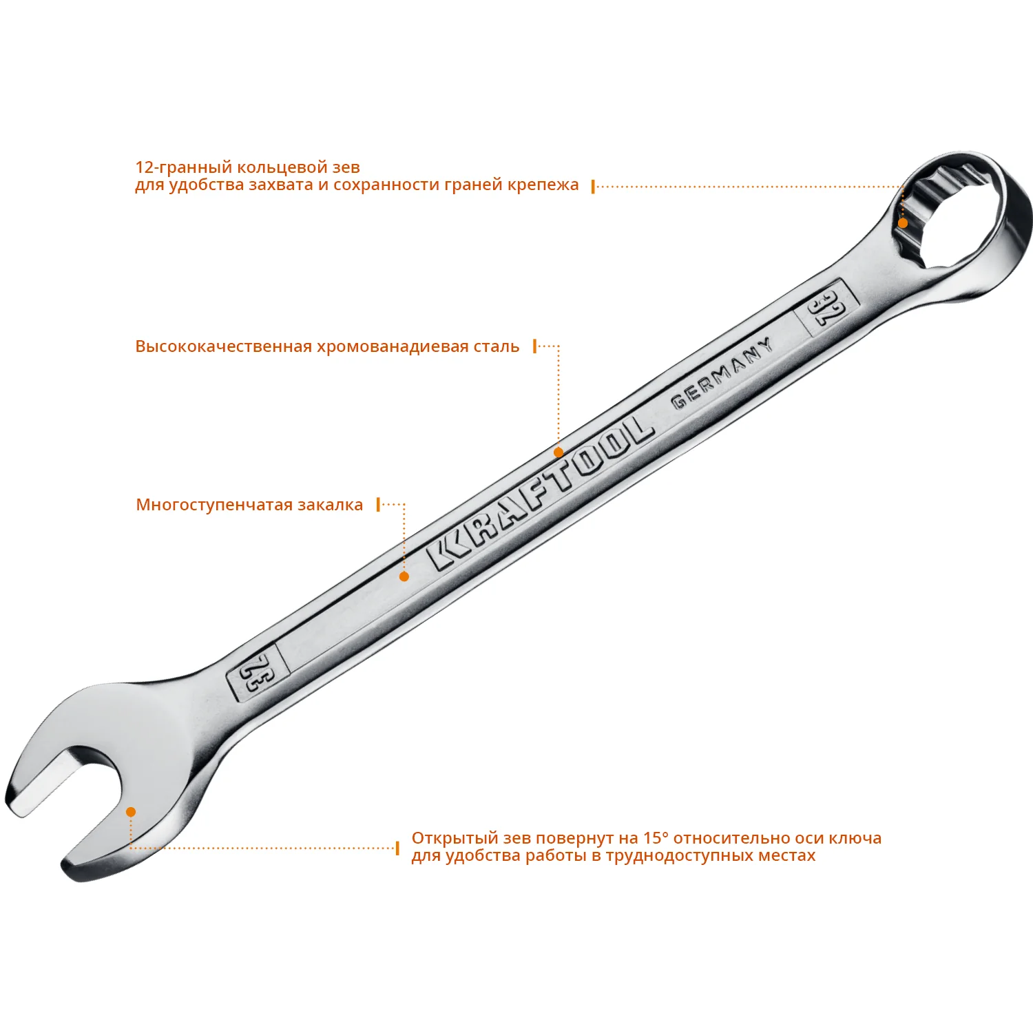 Набор комбинированных гаечных ключей KRAFTOOL 18 шт, 6 - 32 мм (27079-H18E)