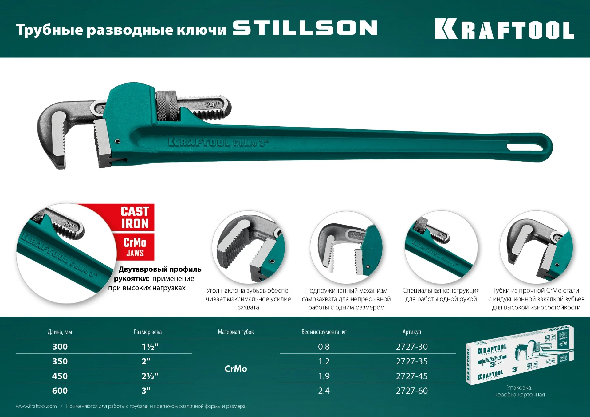 Трубный разводной ключ KRAFTOOL STILLSON, 2″, 350 мм (2727-35)