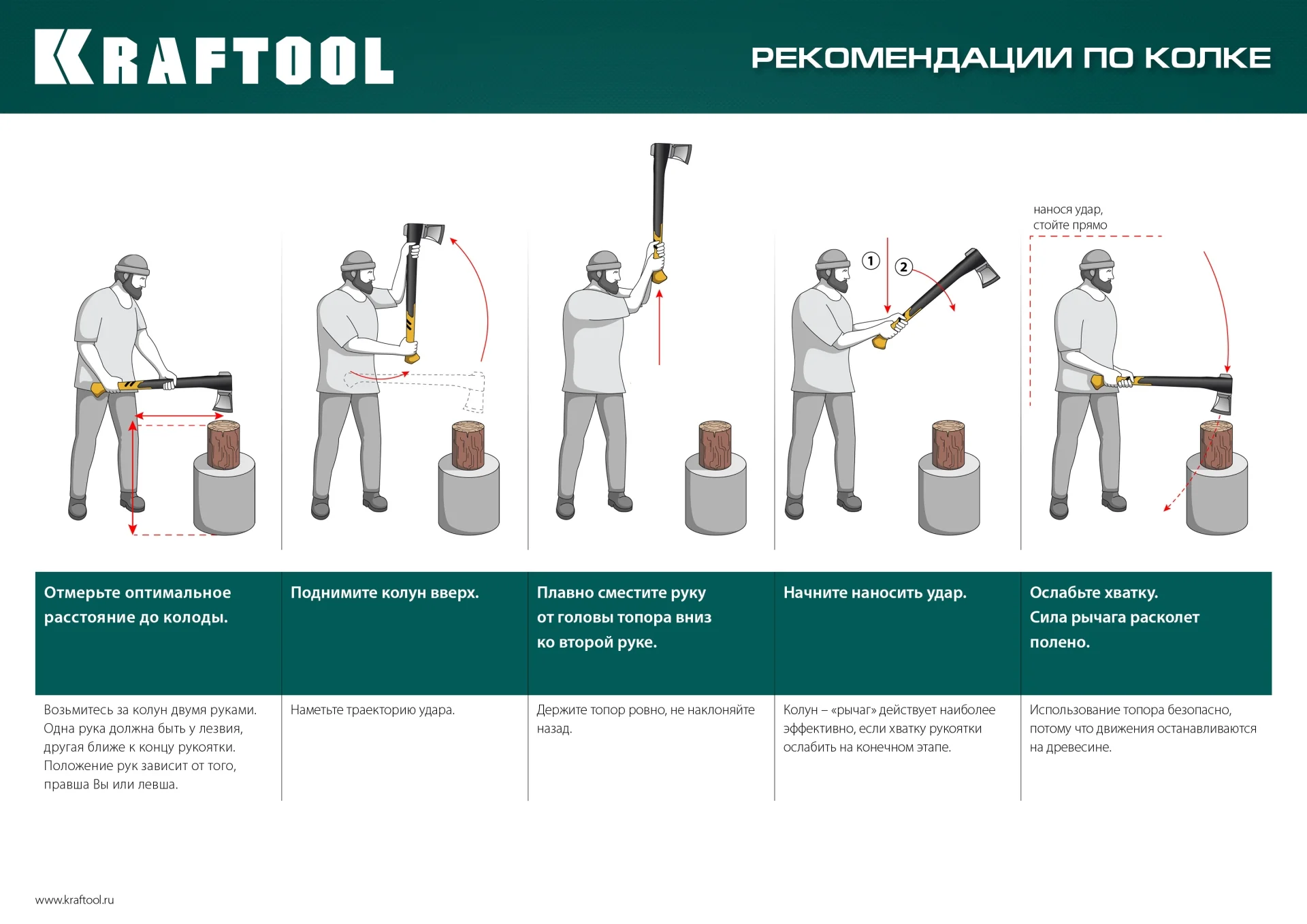 Топор-колун KRAFTOOL X20, 1300/2120 г, 710 мм, в чехле (20660-20)