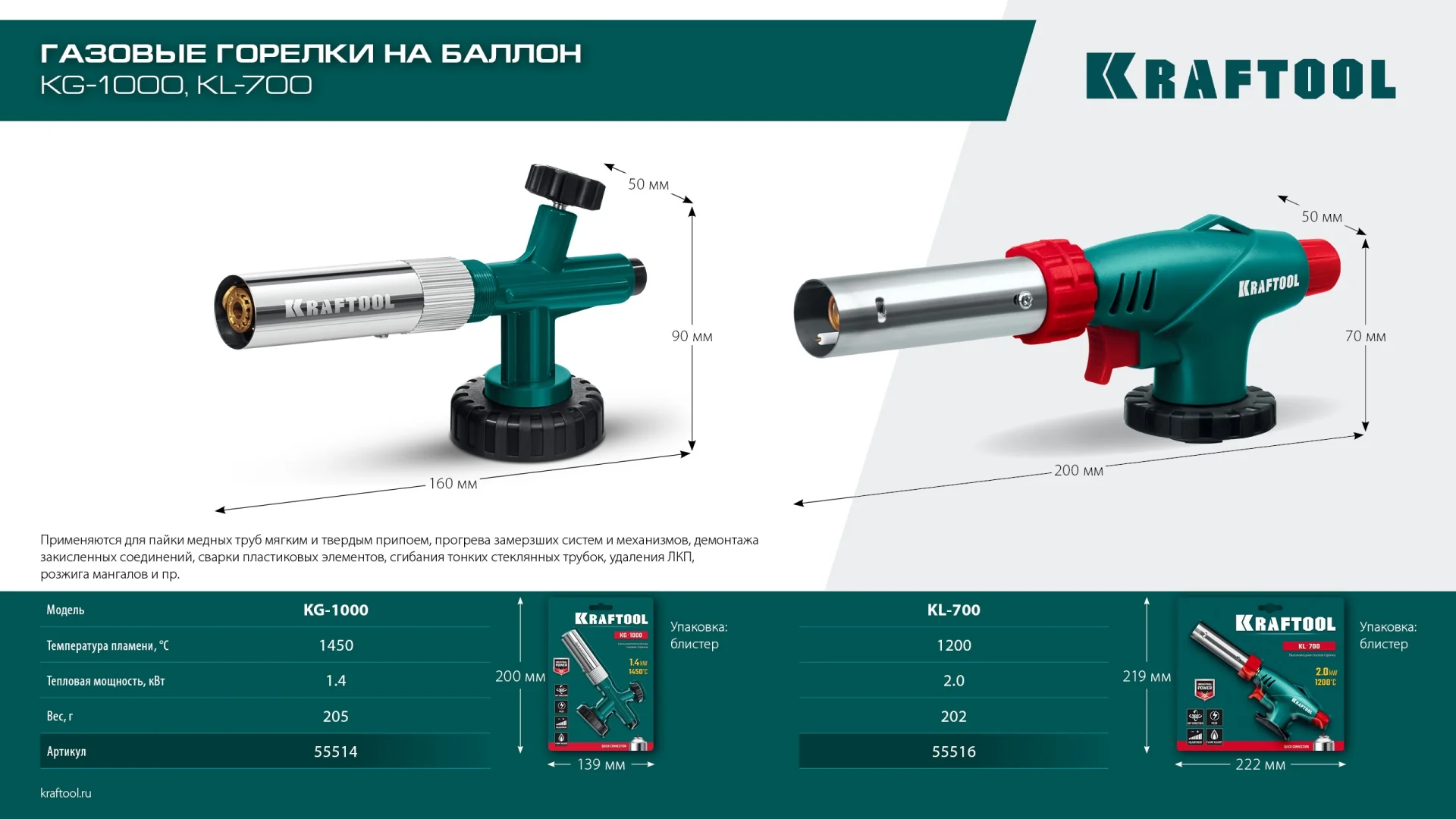 Горелка газовая KRAFTOOL с пьезоподжигом, увеличенная мощность, на баллон (55516)