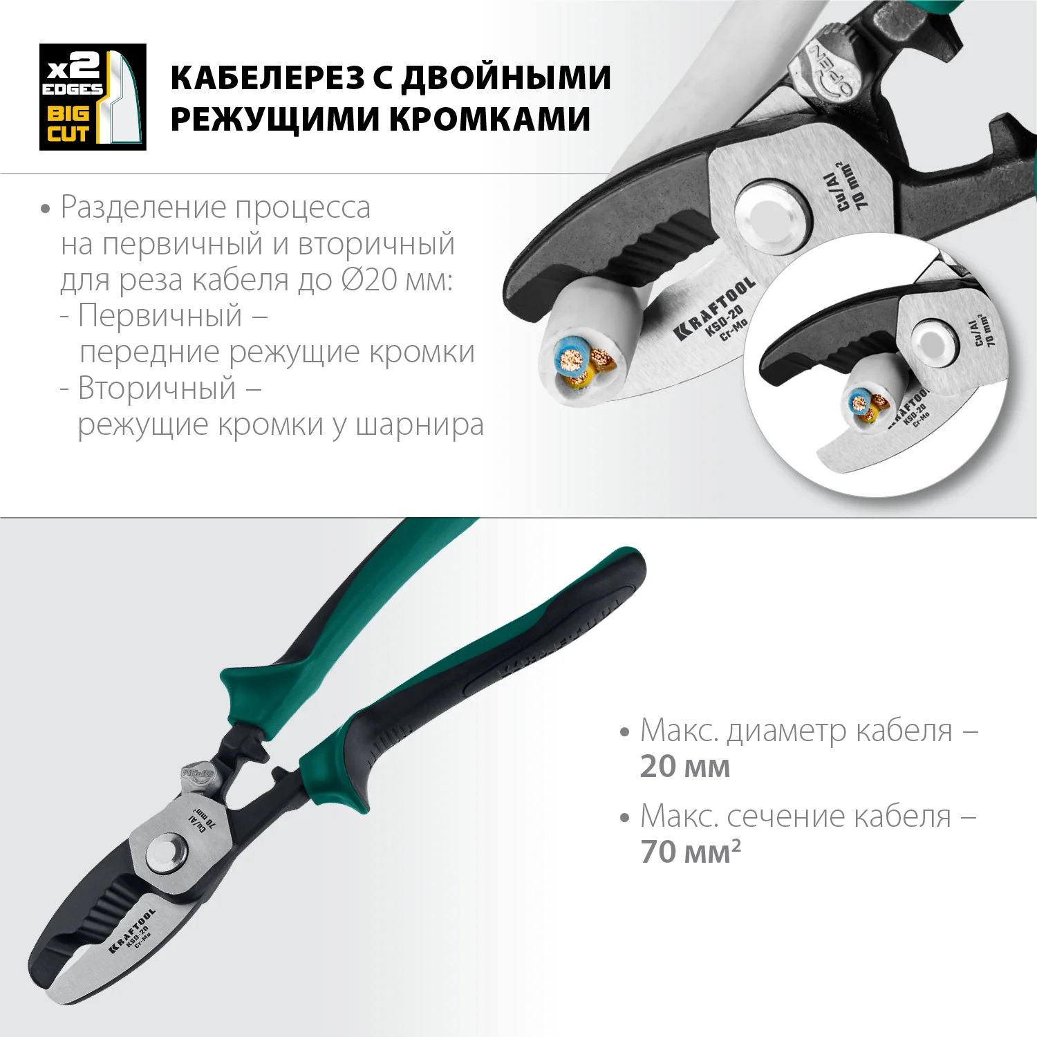 Кабелерез KRAFTOOL d 20мм, 200мм, с двойными режущими кромками (23332-20)