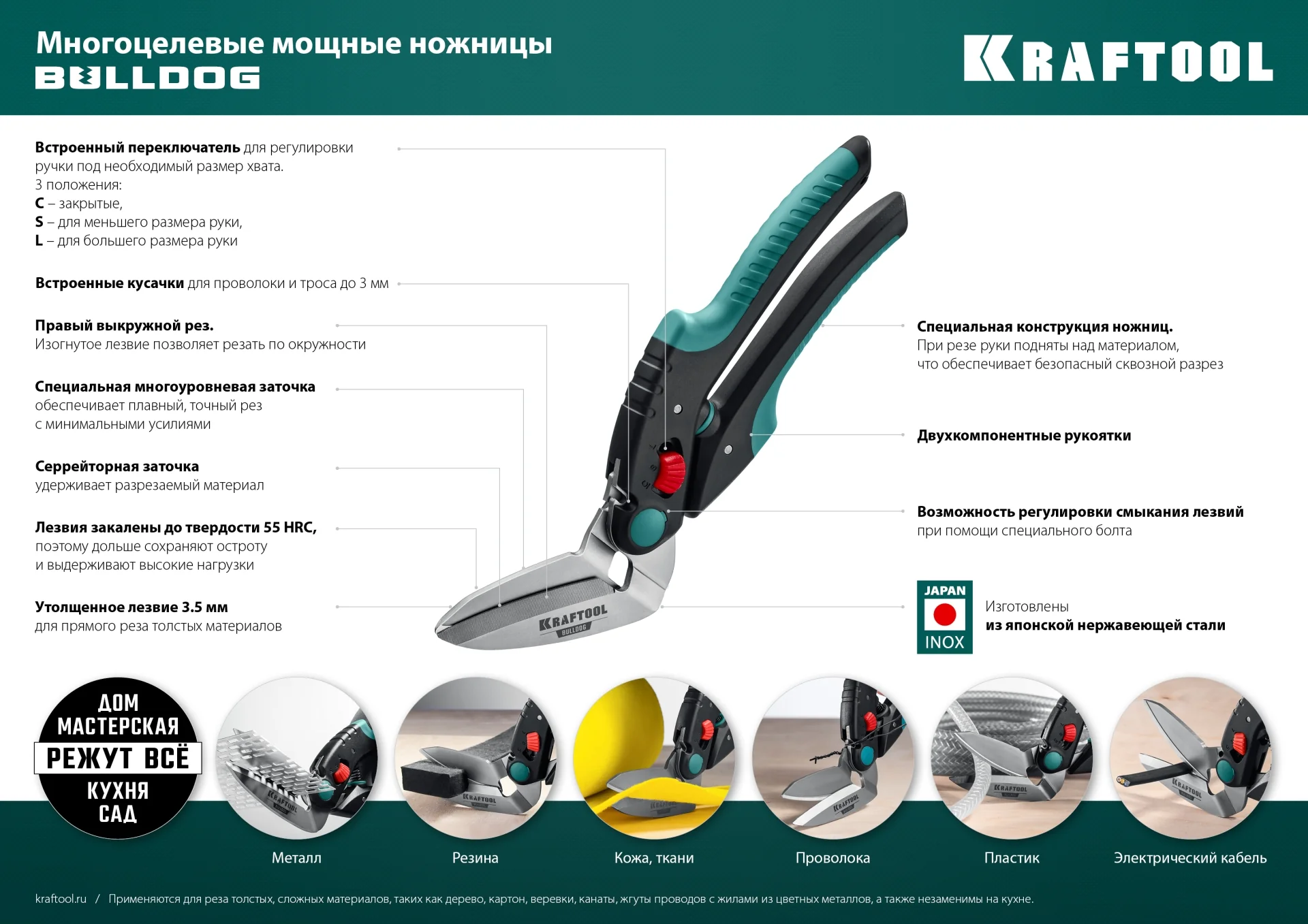 Технические ножницы KRAFTOOL BULLDOG, 250 мм, многофункциональные прямые (23203)