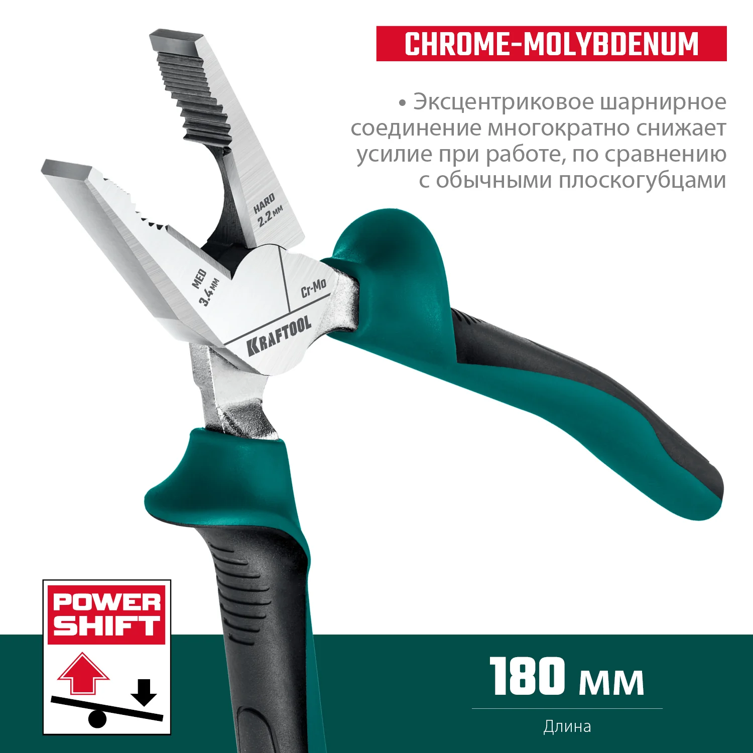 Комбинированные плоскогубцы с эксцентриковым шарниром KRAFTOOL KraftMax, 180 мм (22011-1-18)