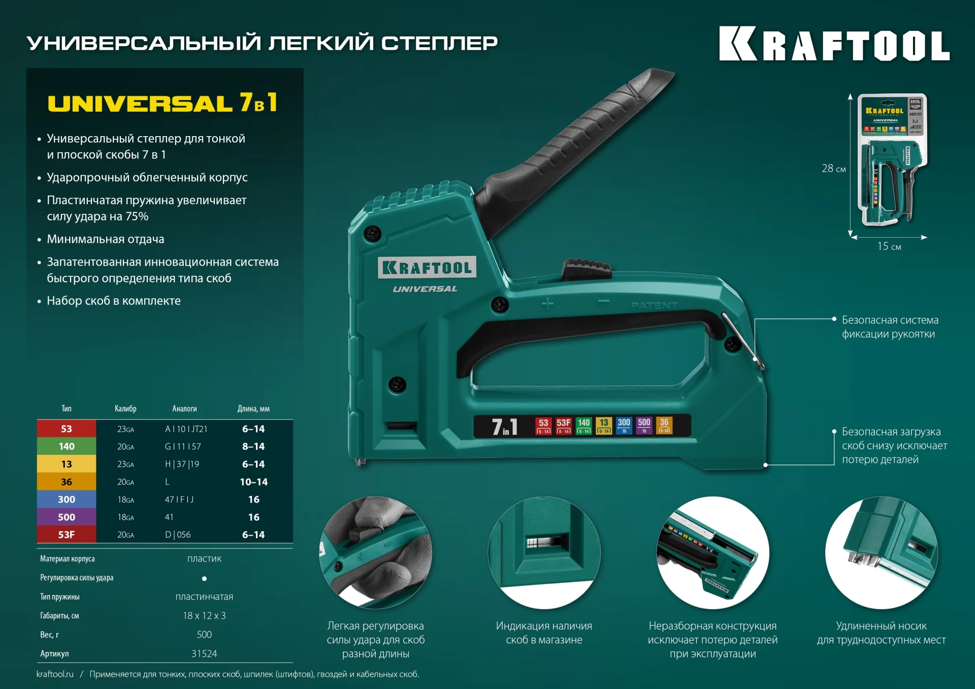 Степлер KRAFTOOL Universal, 7-в-1: 53 (A/10/JT21) 23GA (6 - 14 мм)/140 (G/11/57) 20GA (8 - 14 мм)/13/53F/36/500, унив