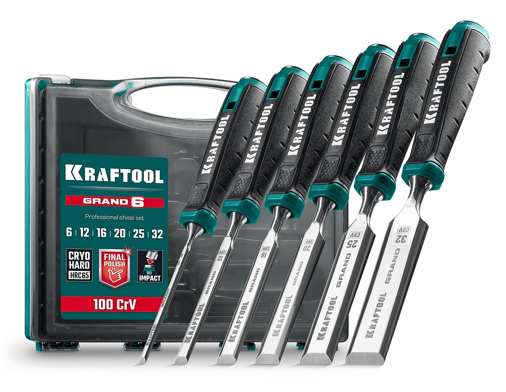 Стамеска-долото с двухкомпонентной рукояткой KRAFTOOL GRAND, 25 мм