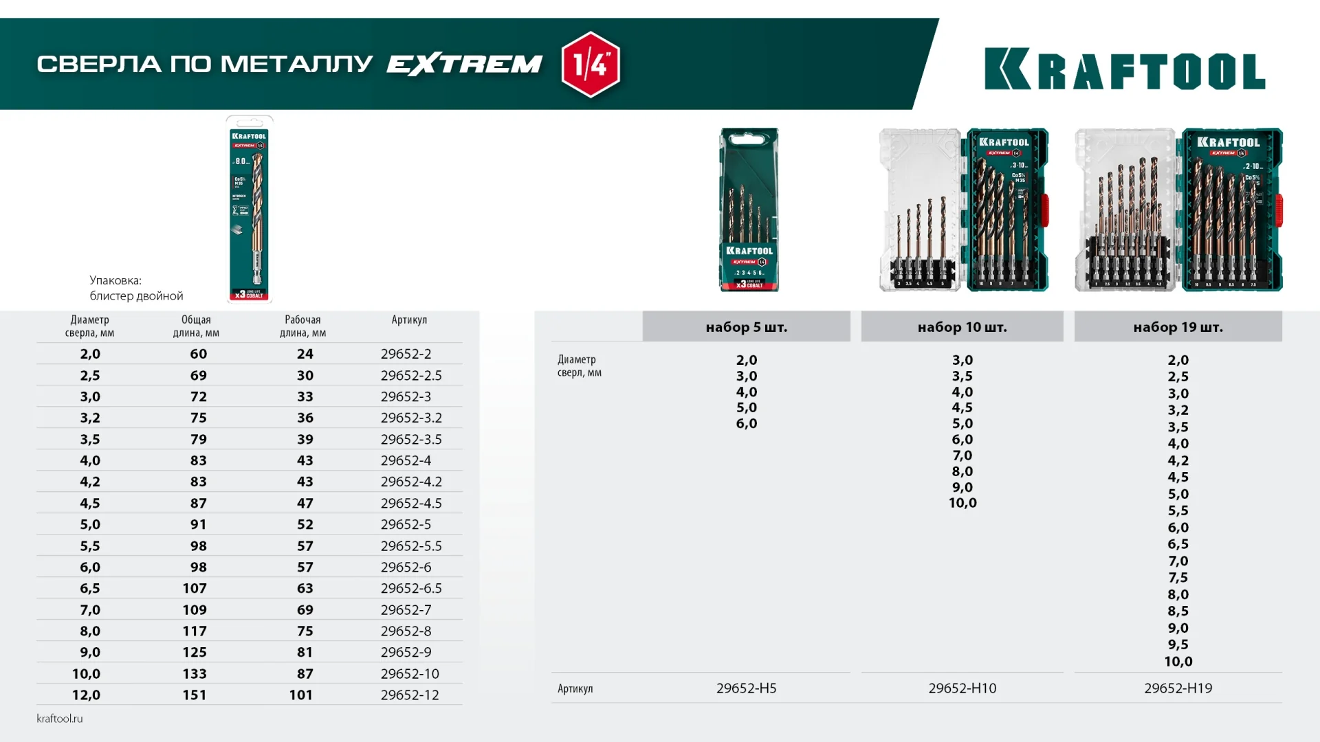 Сверло по металлу KRAFTOOL 29652-3.5 НЕХ-1/4″, d 3.5 х 79 мм, для винтовёртов и шуруповертов IMPACT READY Сверло по металлу KRAFTOOL 29652-3.5 НЕХ-1/4″, d 3.5 х 79 мм, для винтовёртов и шуруповертов IMPACT READY