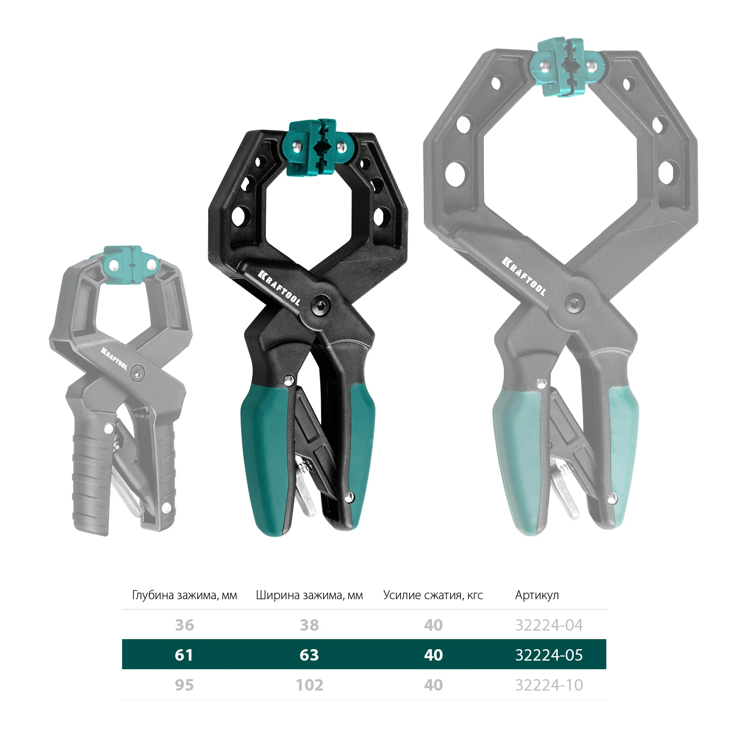 Зажимная струбцина KRAFTOOL RC-6, 55 х 60 мм (32224-05)