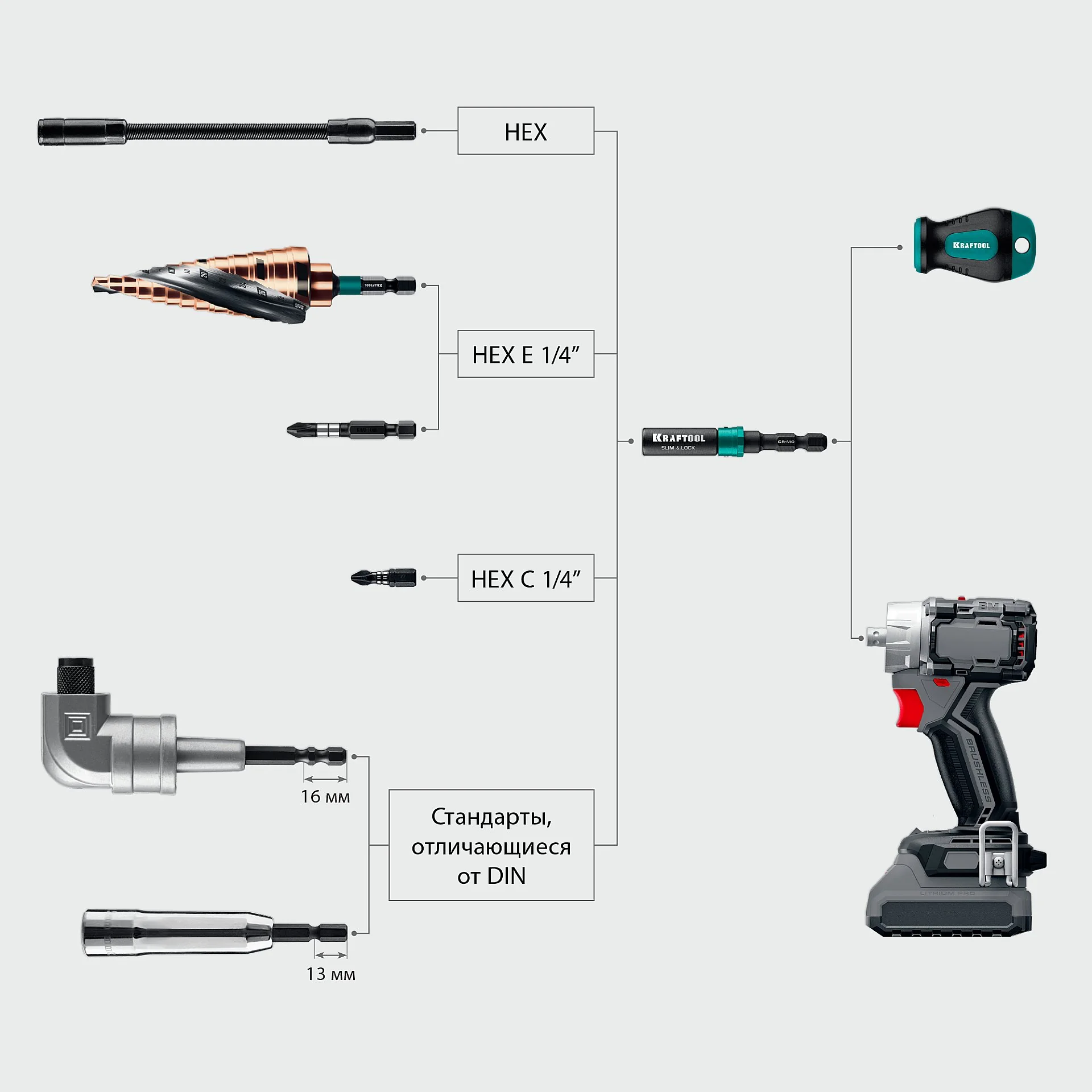 Быстросъемный ударный адаптер для шуруповертов KRAFTOOL SLIM & LOCK, 68 мм (26783-68)