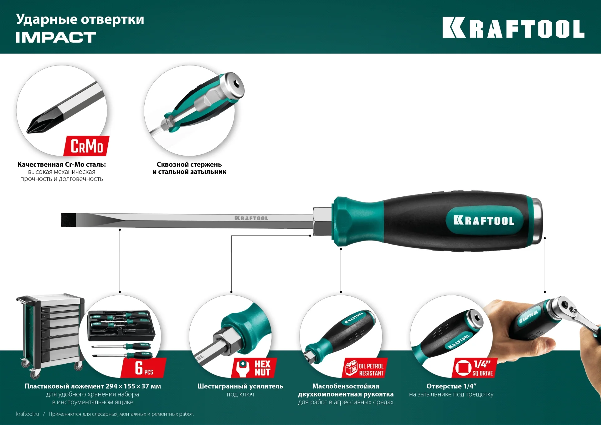 Ударная отвертка KRAFTOOL Impact PH1 (250034-1)