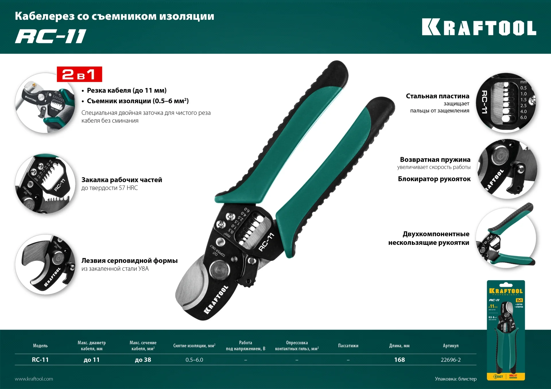 Ножницы кабельные KRAFTOOL 2 в 1 (22696-2)