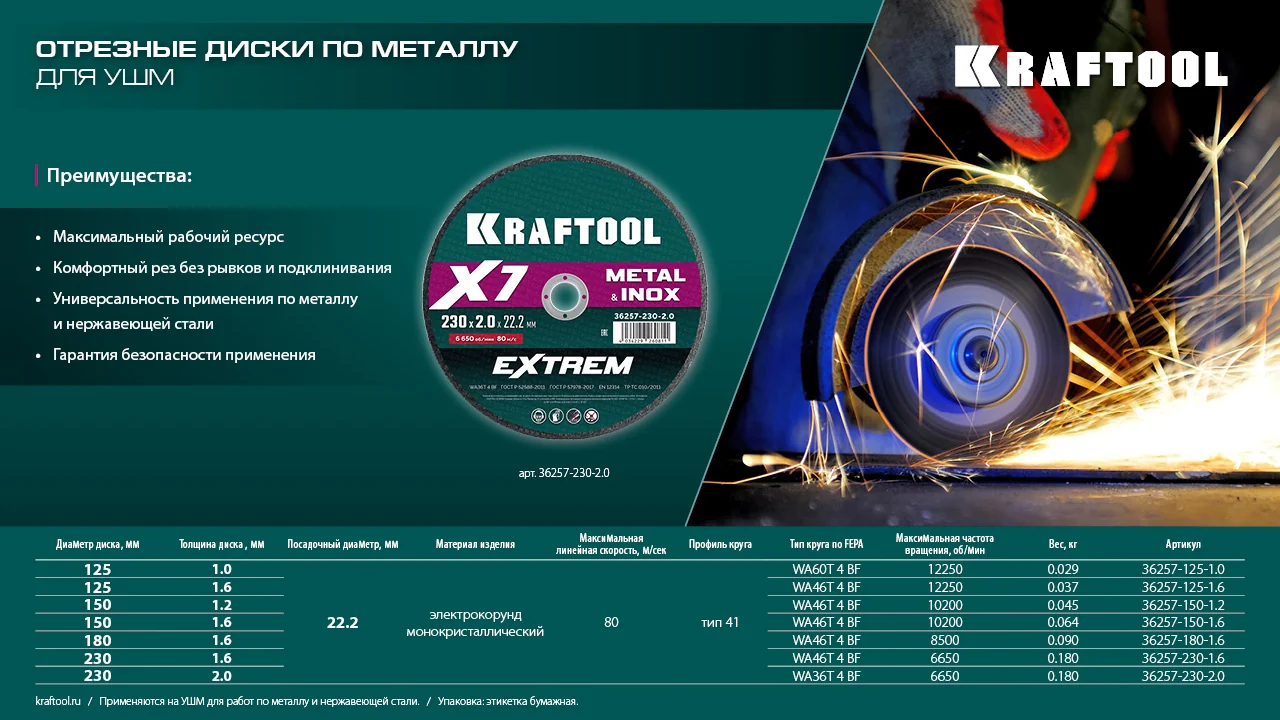 Отрезной диск для УШМ KRAFTOOL 36257-230-1.6 X7-EXTREM 230x1.6 мм по металлу