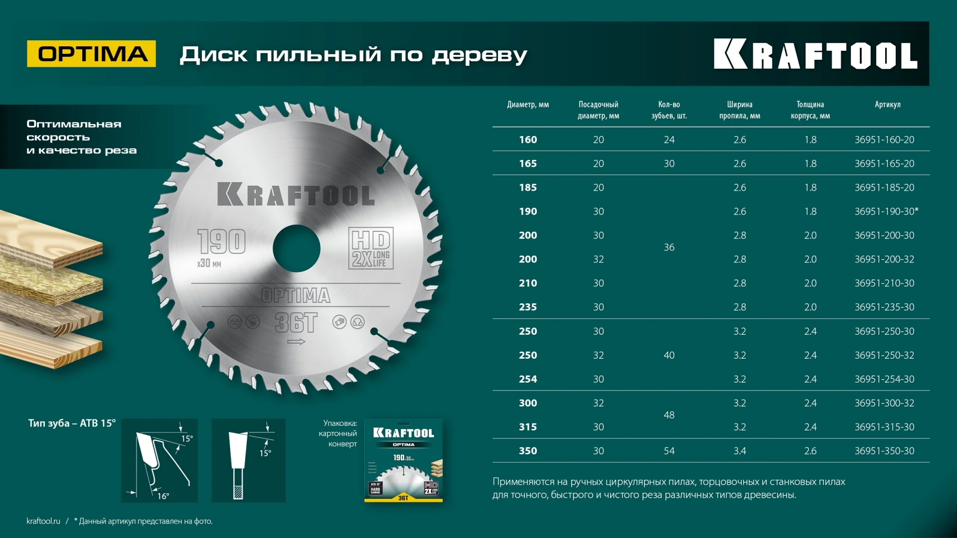 Пильный диск по дереву KRAFTOOL 36951-190-30 Optima, 190 х 30 мм, 36Т