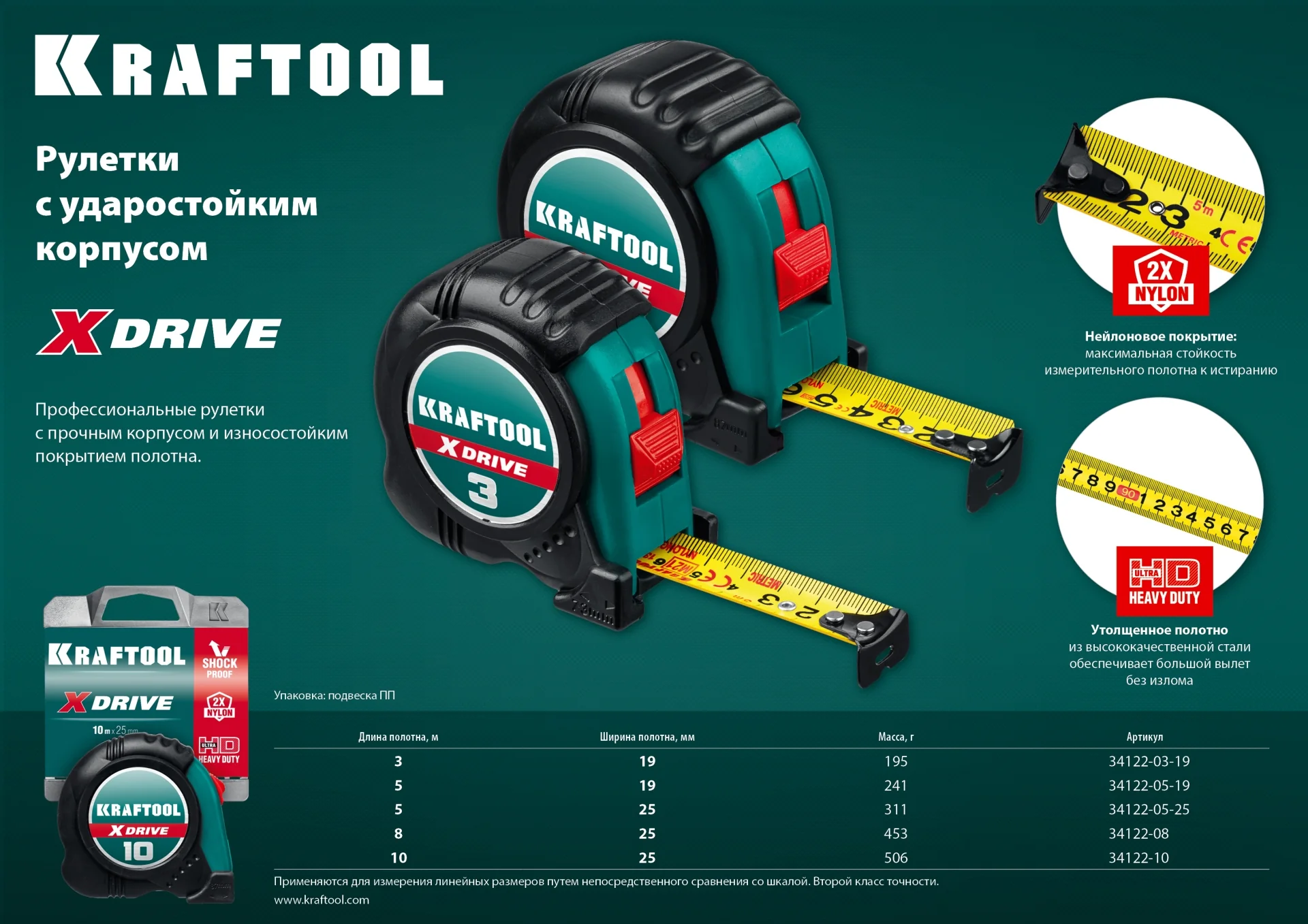 Рулетка KRAFTOOL 8 м х 25 мм (34122-08)