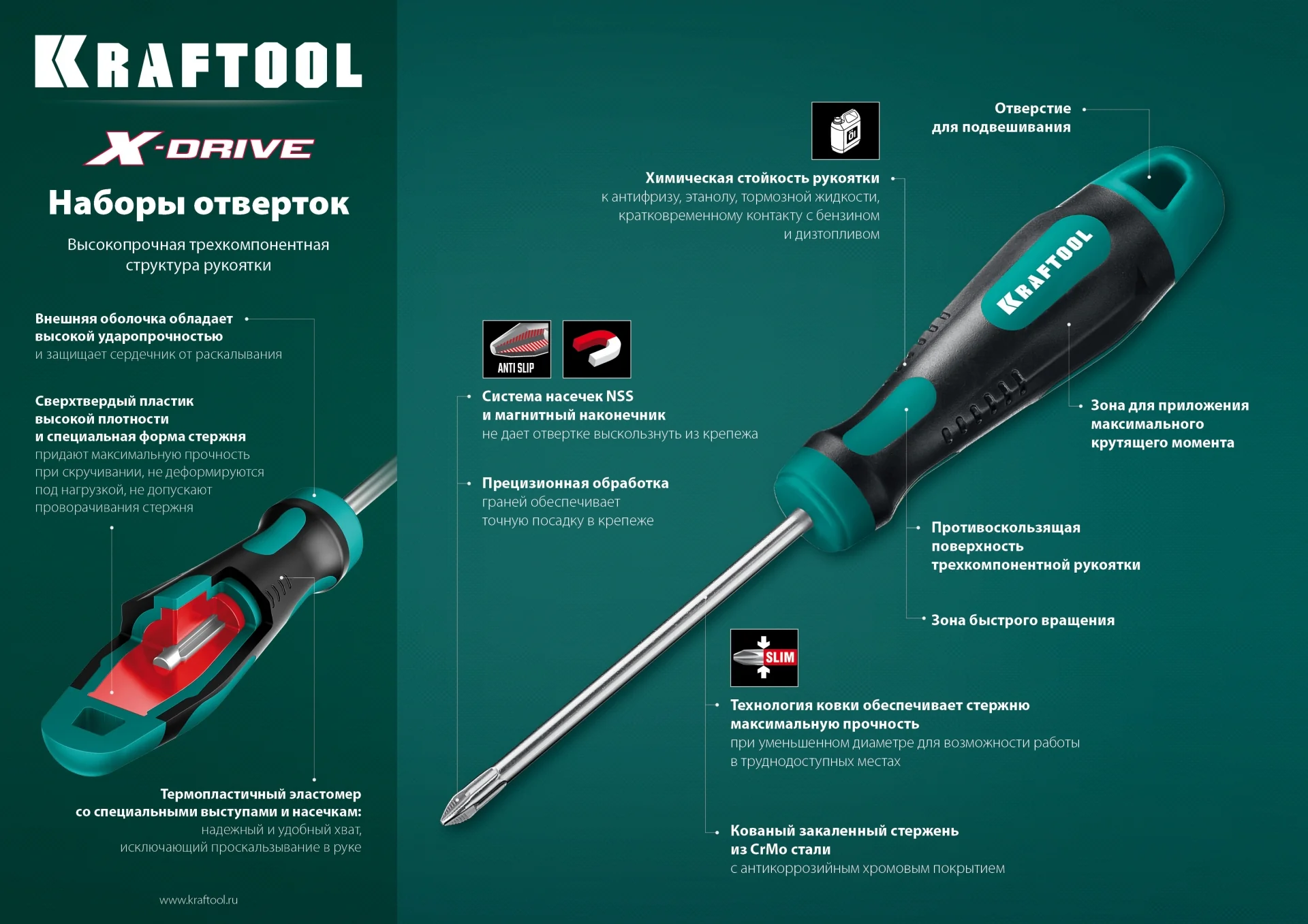 Набор отверток KRAFTOOL Х-Drive-6, 6 шт (250081-H6)