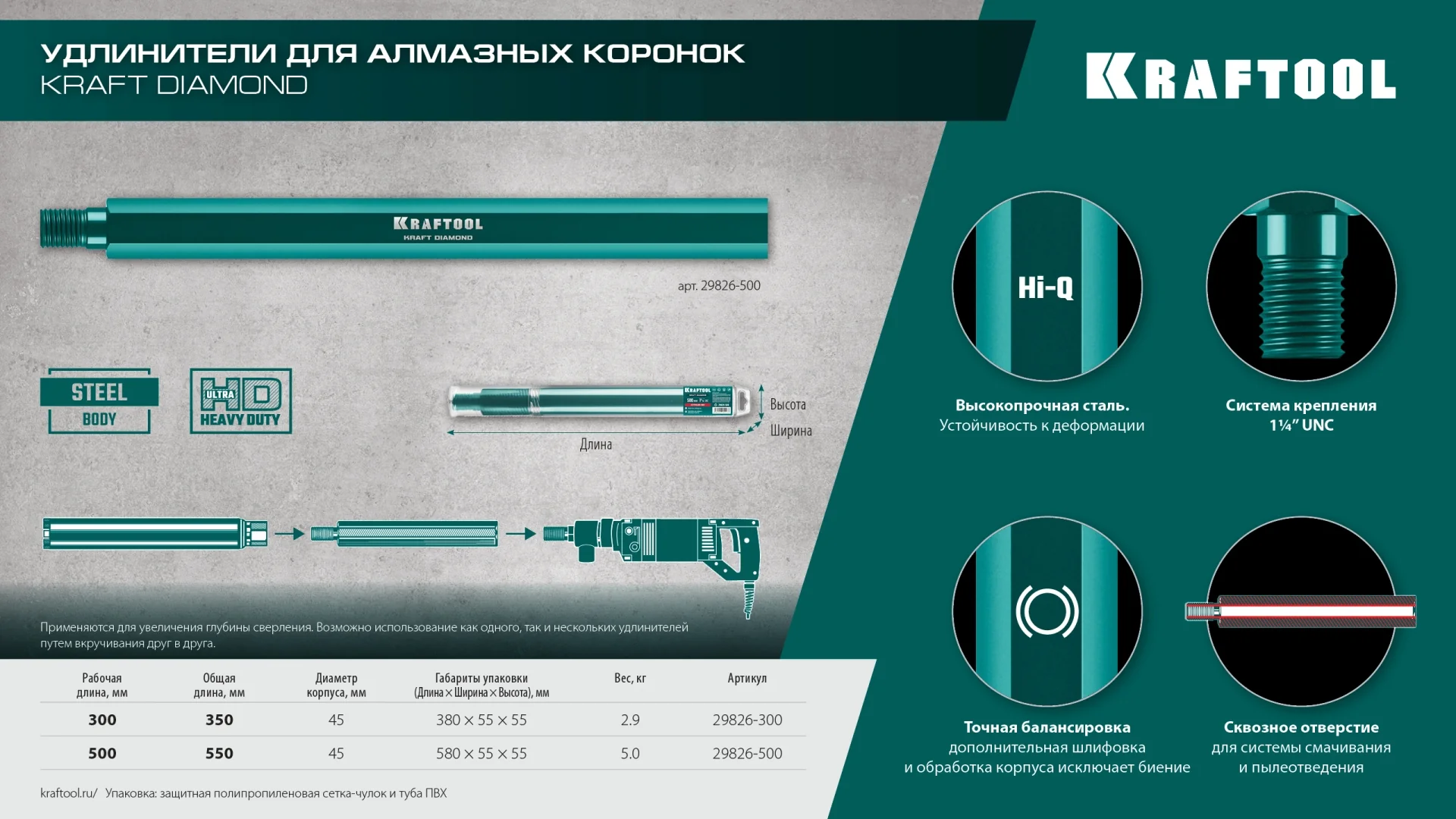 Удлинитель для алмазных коронок KRAFTOOL 29826-500 L500 мм, стальной, посадка 1 1/4″